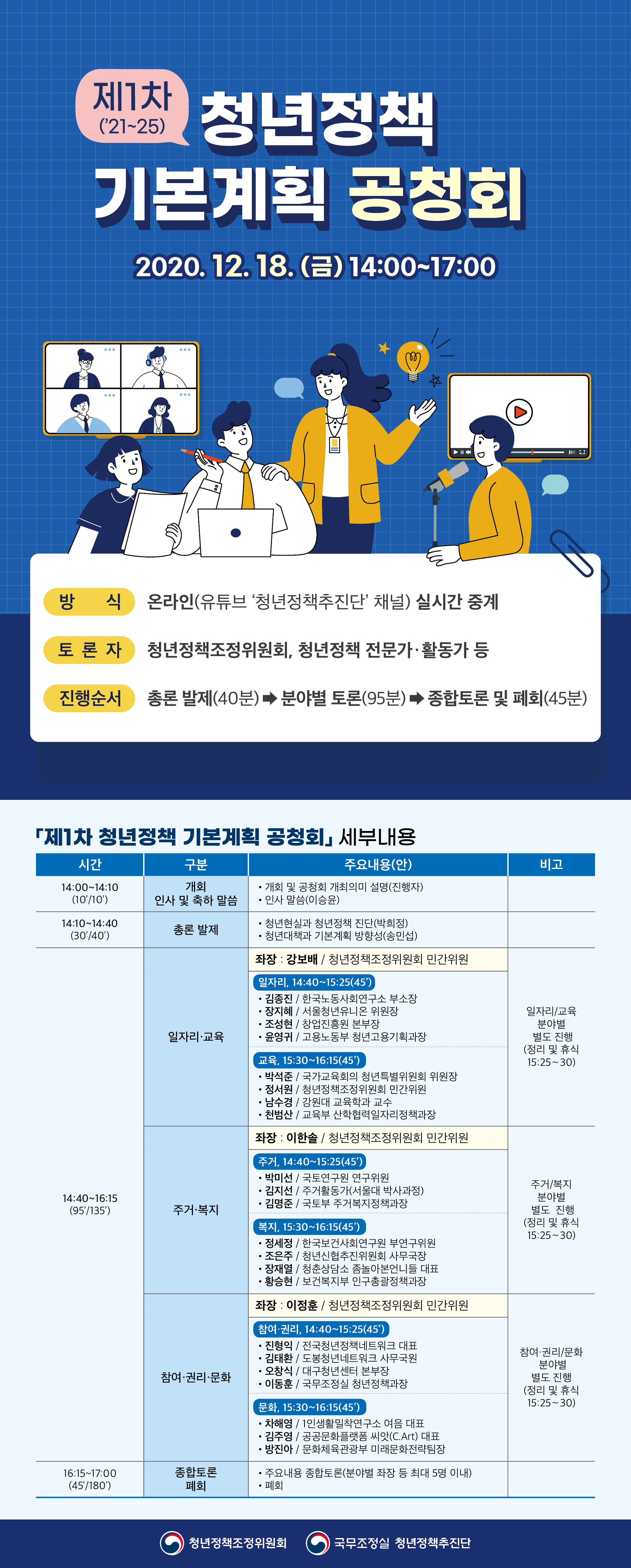 제1차 청년정책 기본계획('21~25) 공청회 개최